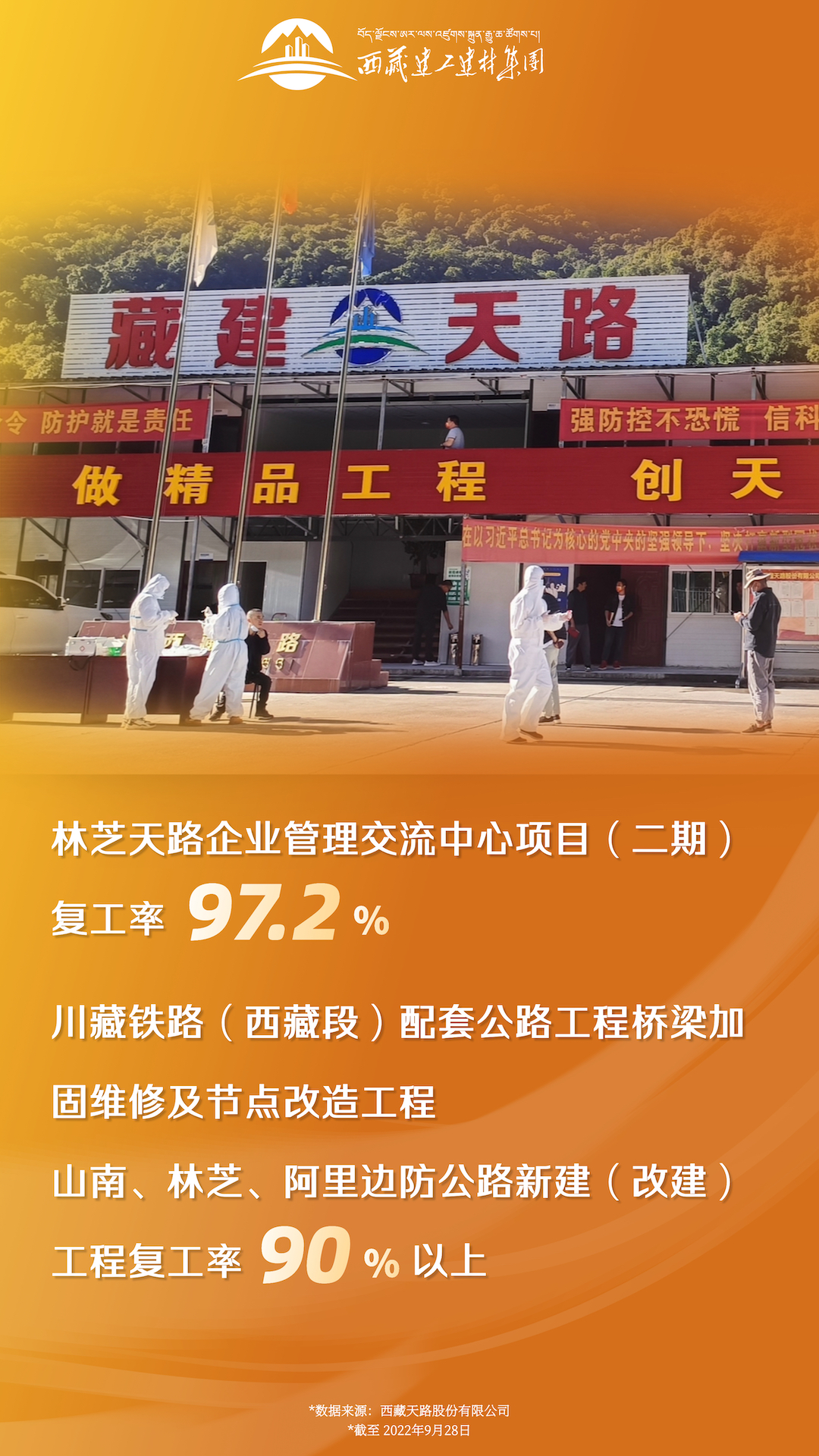 复工复产海报 天路股份.jpg